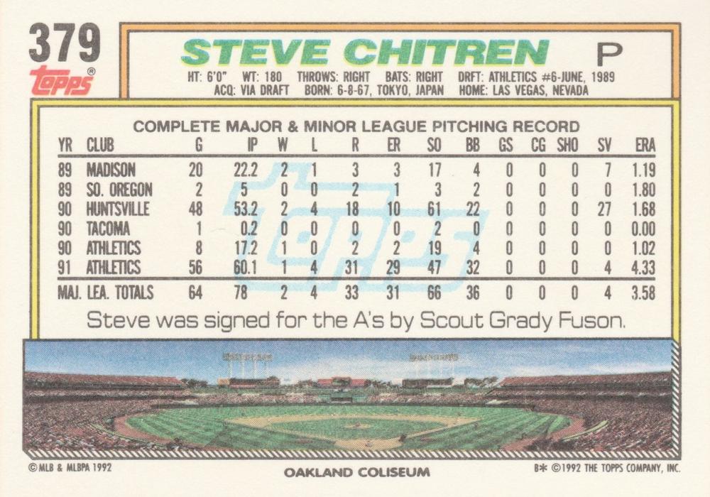Steve Chitren  baseball card collectible - Main Image 2