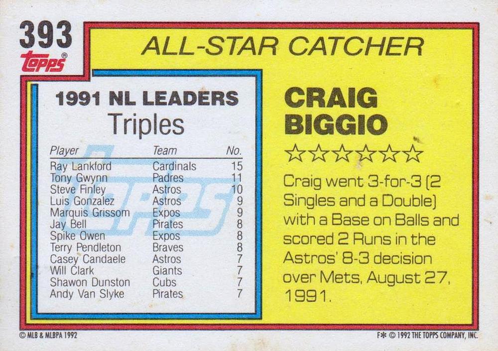 Craig Biggio  baseball card collectible - Main Image 2