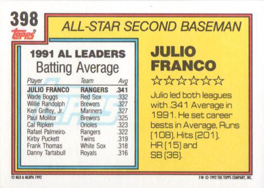 Julio Franco  baseball card collectible - Main Image 2