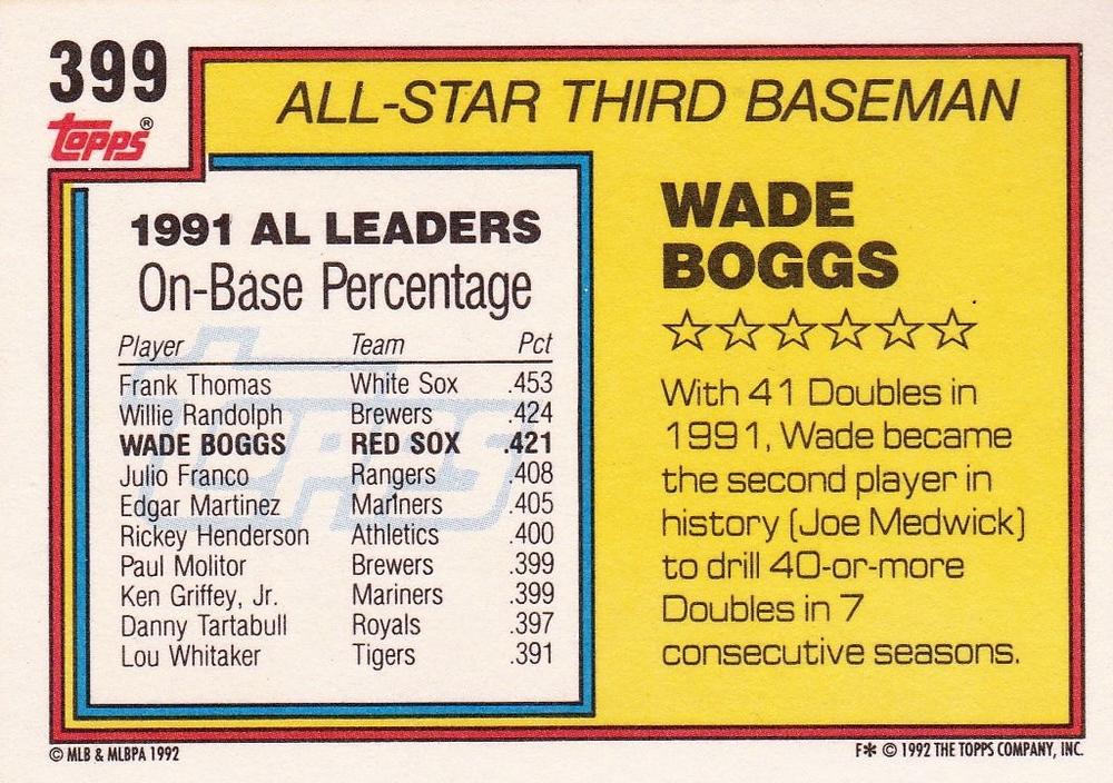 Wade Boggs  baseball card collectible - Main Image 2
