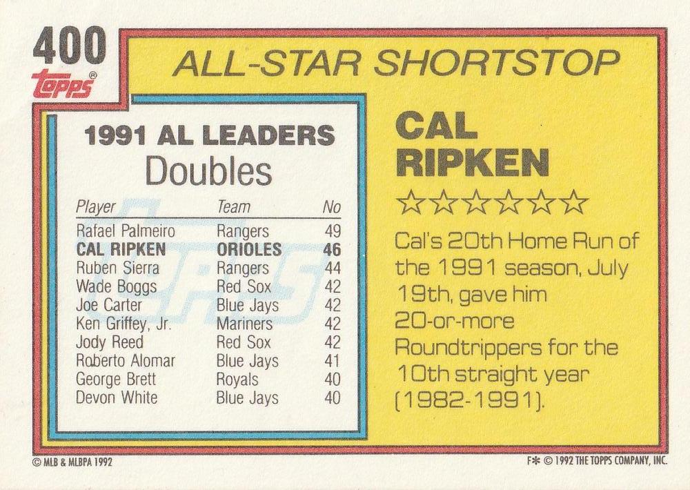 Cal Ripken  baseball card collectible - Main Image 2