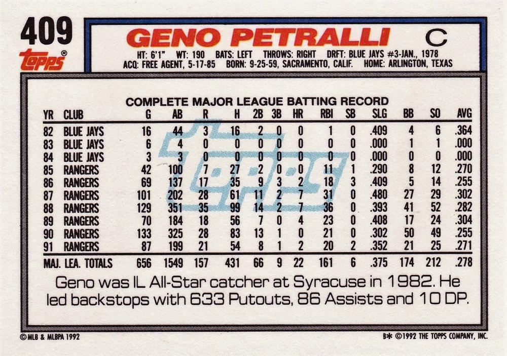 Geno Petralli  baseball card collectible - Main Image 2