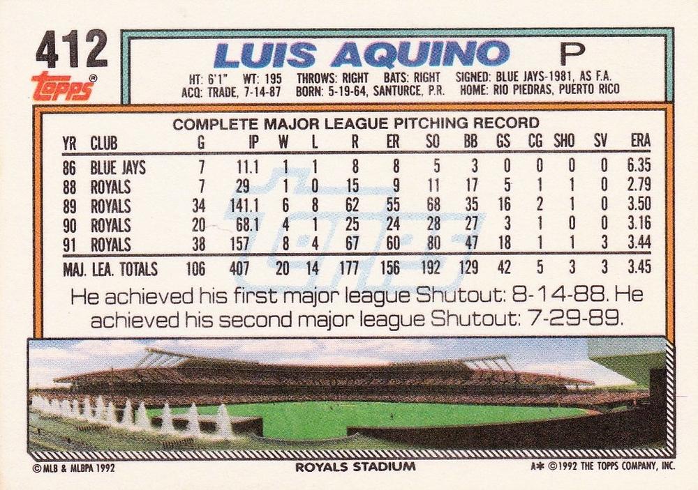 Luis Aquino  baseball card collectible - Main Image 2