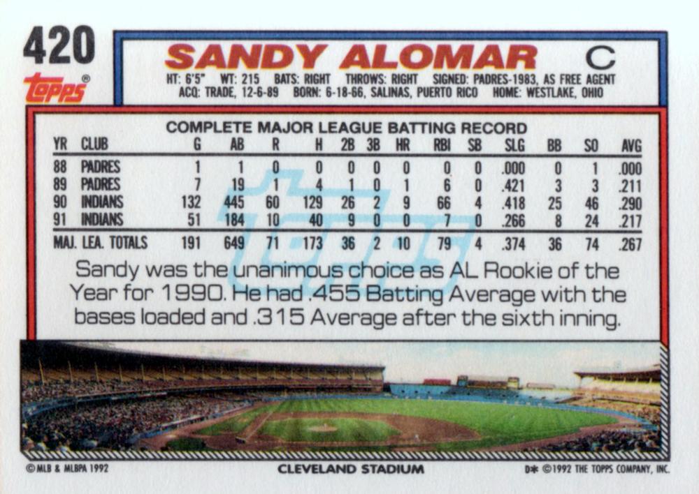 Sandy Alomar  baseball card collectible - Main Image 2