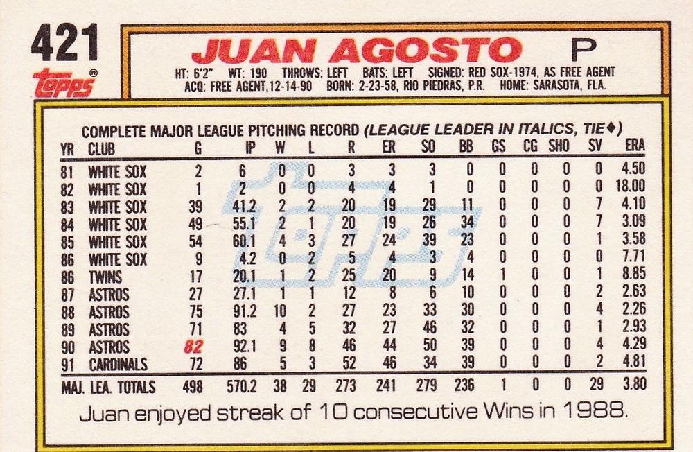 Juan Agosto  baseball card collectible - Main Image 2