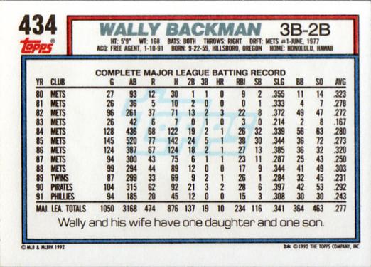 Wally Backman  baseball card collectible - Main Image 2