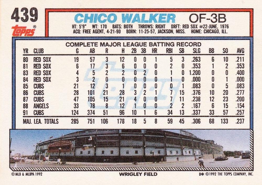 Chico Walker  baseball card collectible - Main Image 2