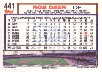 Rob Deer  baseball card collectible - Main Image 2