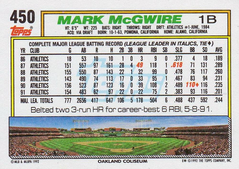 Mark McGwire  baseball card collectible - Main Image 2