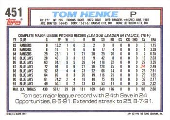 Tom Henke  baseball card collectible - Main Image 2