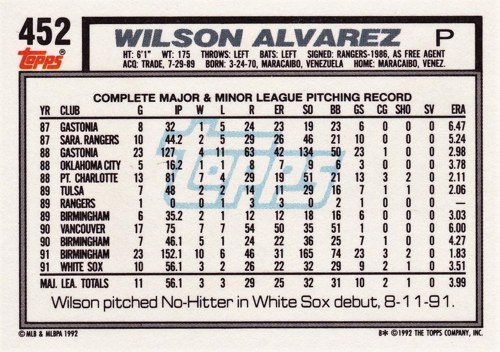 Wilson Alvarez  baseball card collectible - Main Image 2