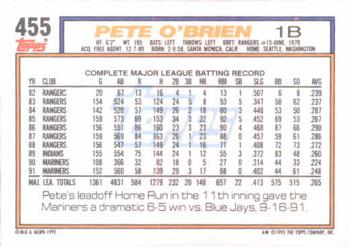 Pete O’Brien  baseball card collectible - Main Image 2