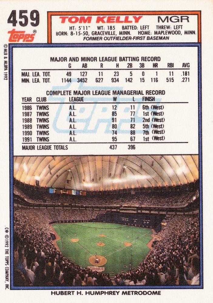 Tom Kelly  baseball card collectible - Main Image 2