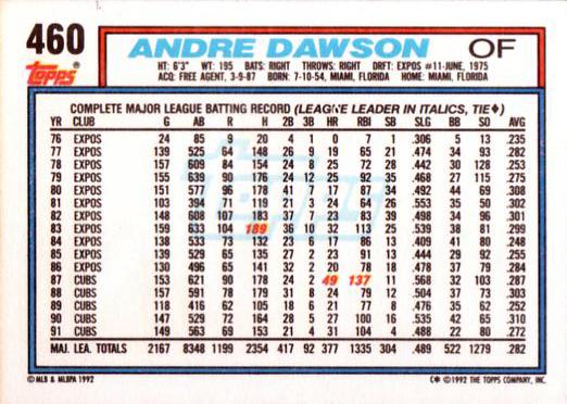 Andre Dawson  baseball card collectible - Main Image 2