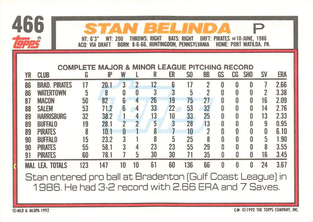 Stan Belinda  baseball card collectible - Main Image 2