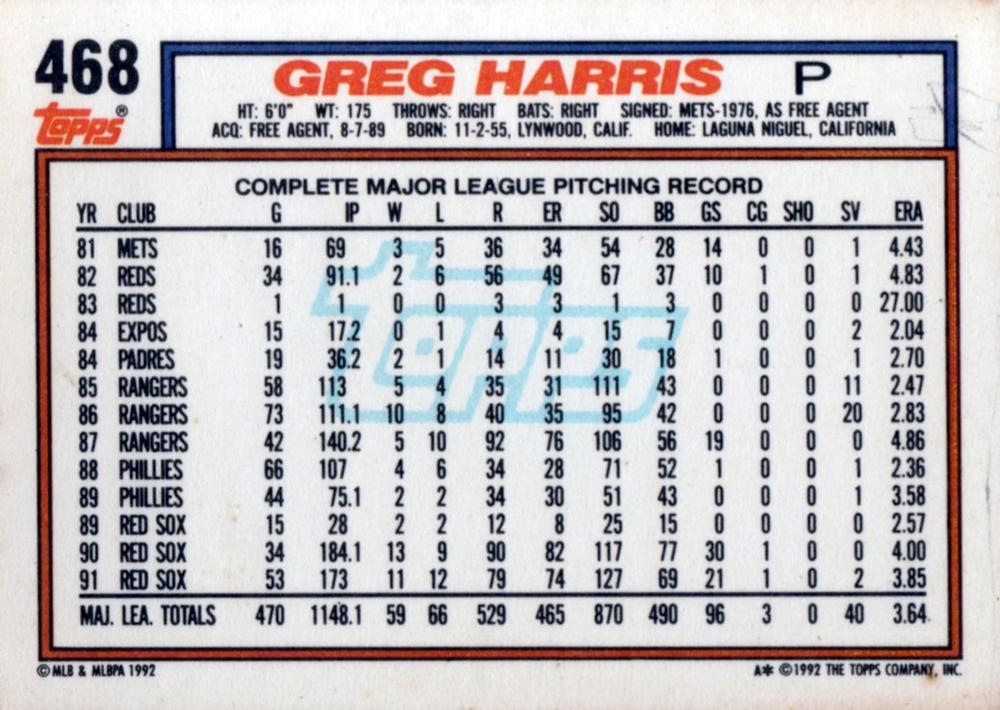 Greg Harris  baseball card collectible - Main Image 2