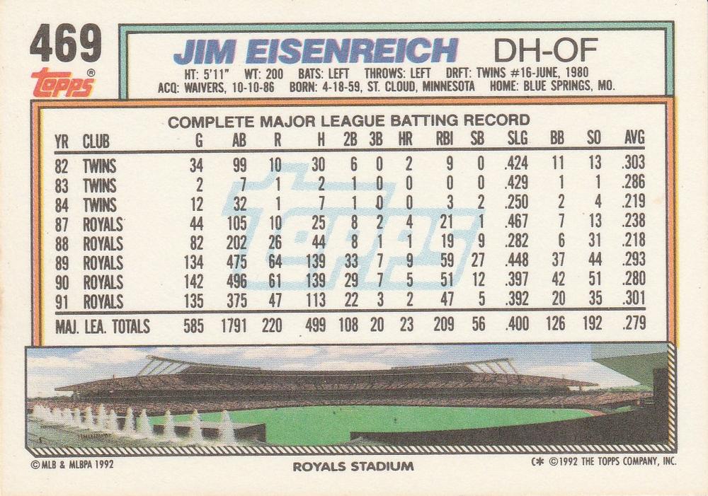 Jim Eisenreich  baseball card collectible - Main Image 2