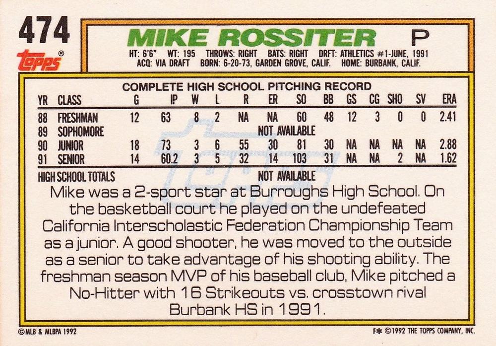 Mike Rossiter  baseball card collectible - Main Image 2