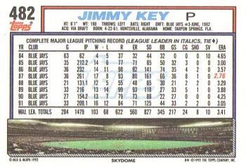 Jimmy Key  baseball card collectible - Main Image 2