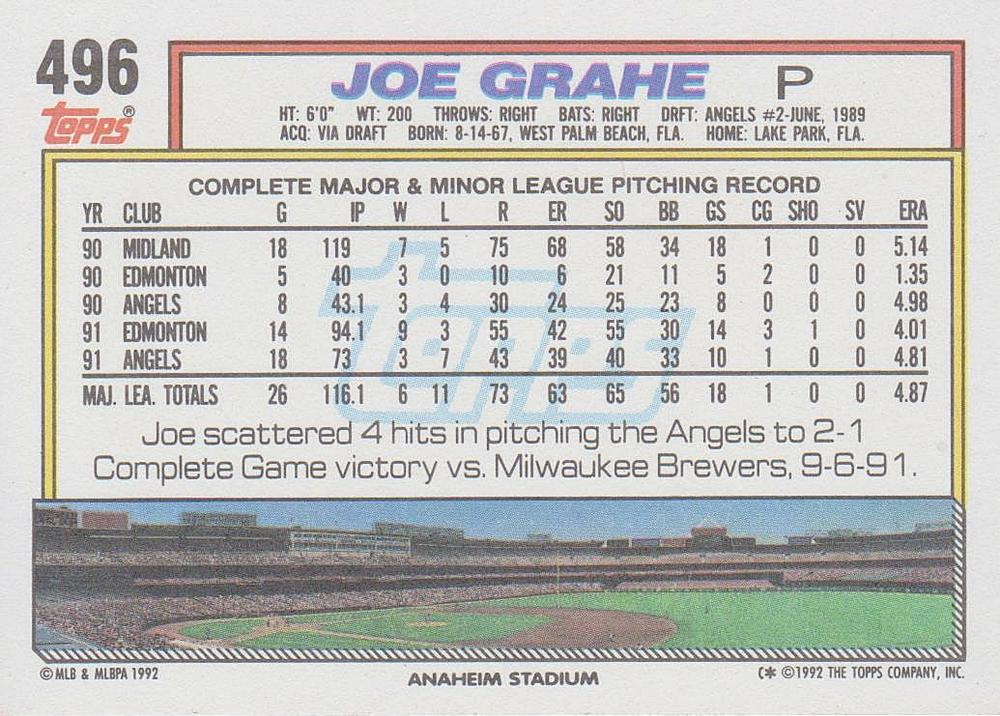 Joe Grahe  baseball card collectible - Main Image 2