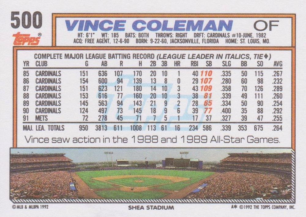 Vince Coleman  baseball card collectible - Main Image 2