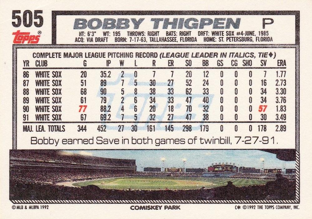 Bobby Thigpen  baseball card collectible - Main Image 2