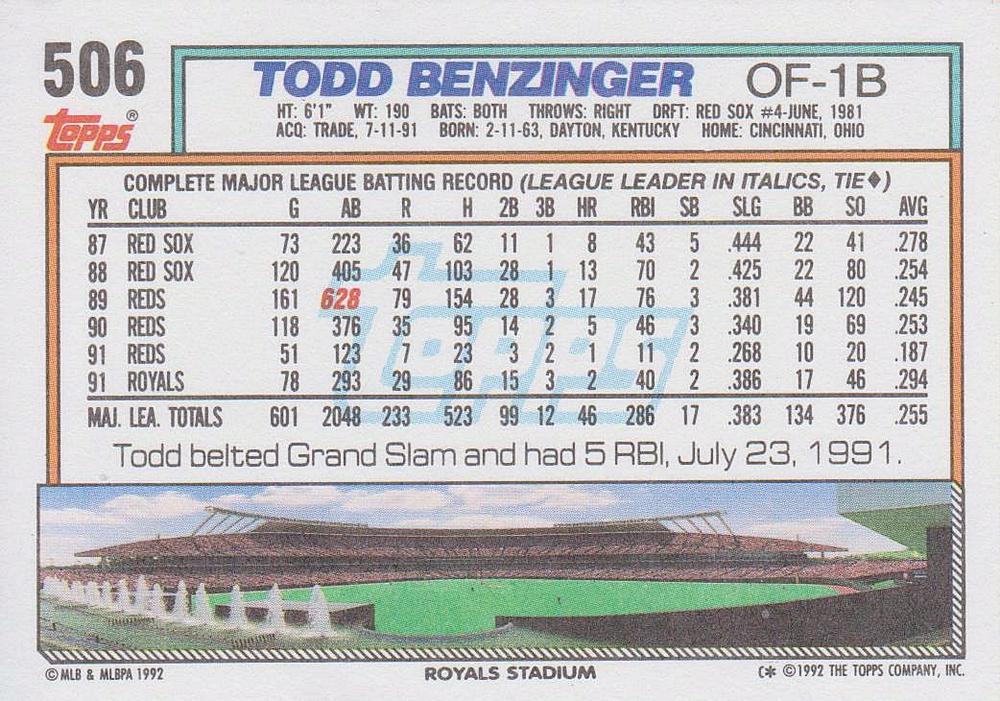 Todd Benzinger  baseball card collectible - Main Image 2