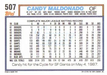 Candy Maldonado  baseball card collectible - Main Image 2