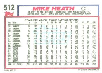 Mike Heath  baseball card collectible - Main Image 2