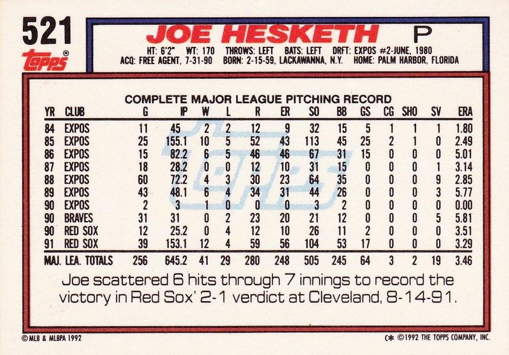 Joe Hesketh  baseball card collectible - Main Image 2