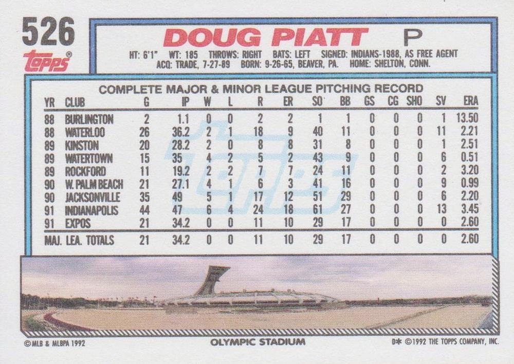 Doug Piatt  baseball card collectible - Main Image 2