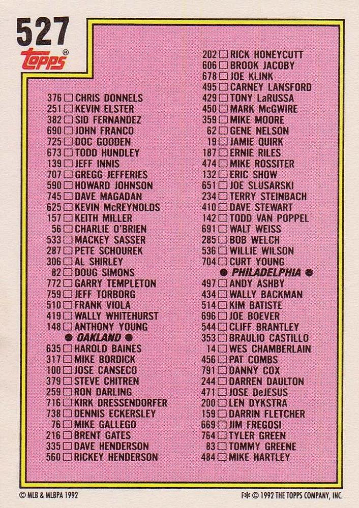 Checklist 4 of 6  baseball card collectible - Main Image 2