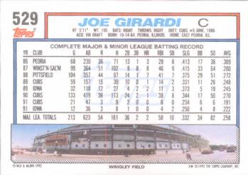 Joe Girardi  baseball card collectible - Main Image 2