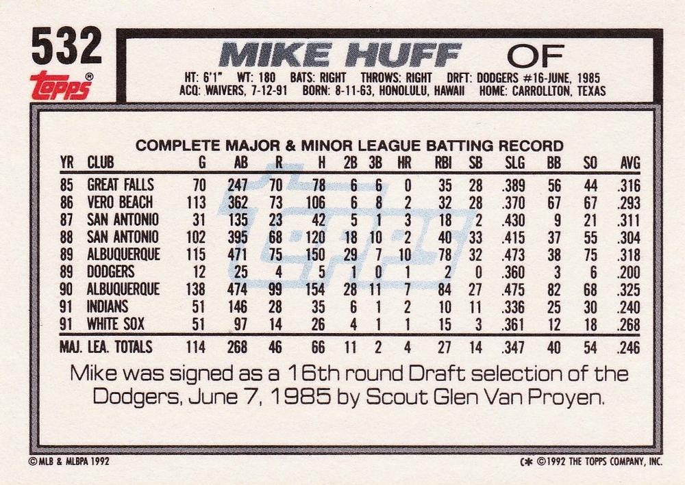 Mike Huff  baseball card collectible - Main Image 2