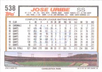 Jose Uribe  baseball card collectible - Main Image 2