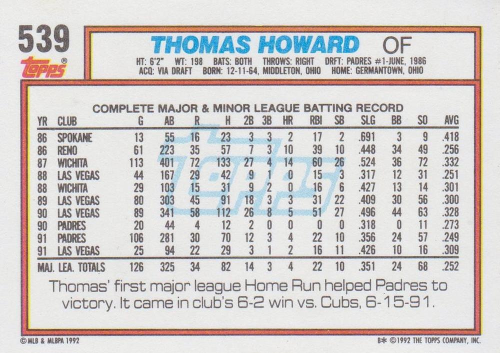 Thomas Howard  baseball card collectible - Main Image 2
