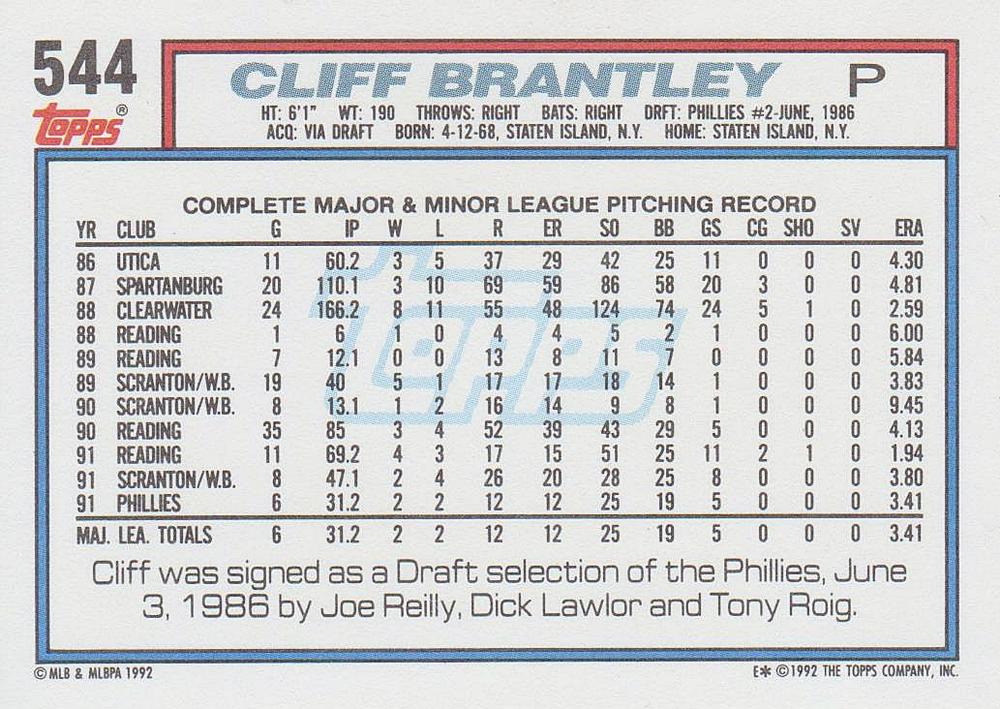 Cliff Brantley  baseball card collectible - Main Image 2