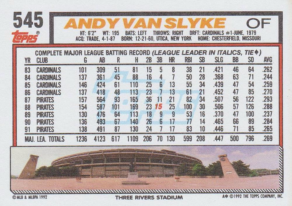 Andy Van Slyke  baseball card collectible - Main Image 2