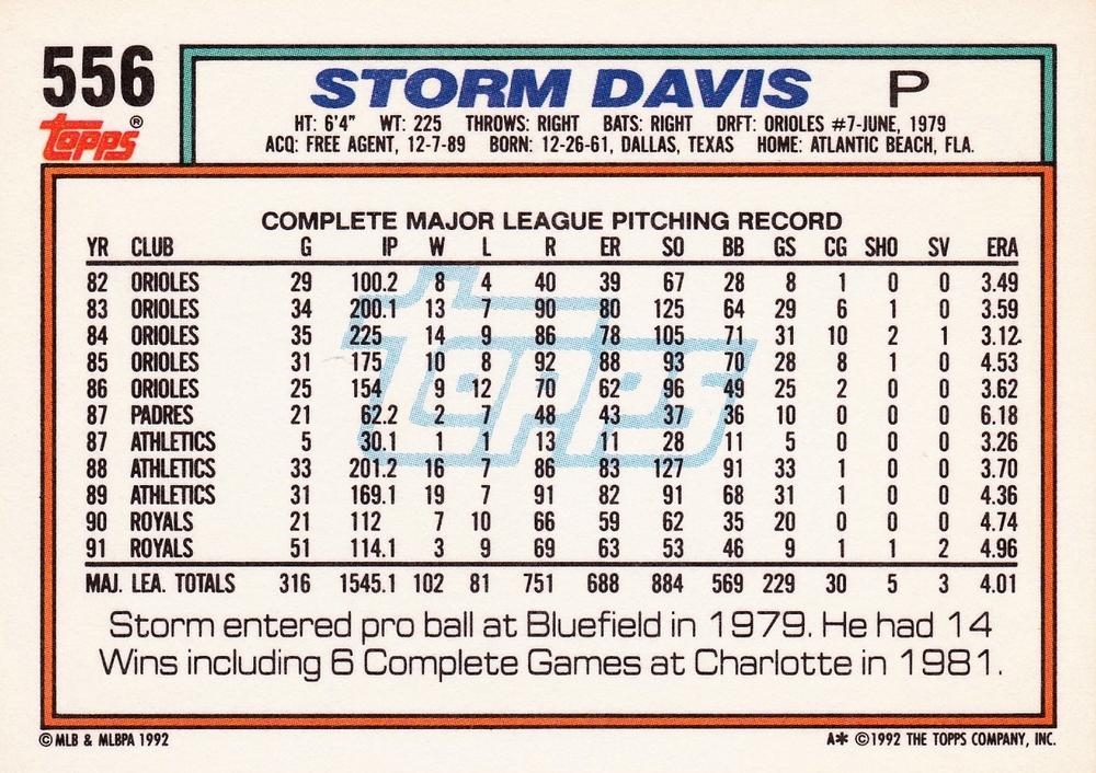 Storm Davis  baseball card collectible - Main Image 2