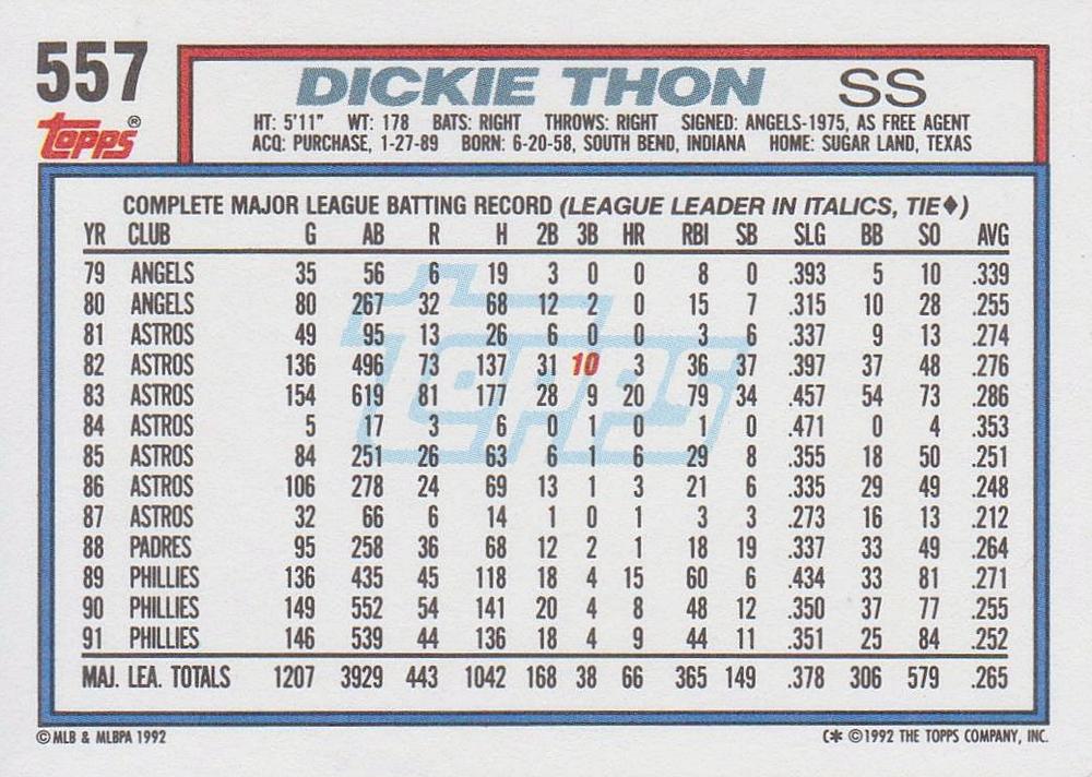 Dickie Thon  baseball card collectible - Main Image 2