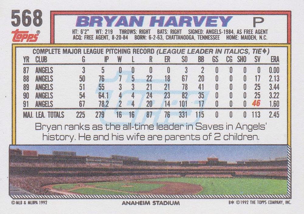 Bryan Harvey  baseball card collectible - Main Image 2