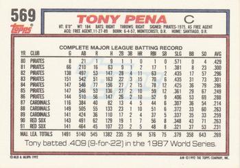 Tony Pena  baseball card collectible - Main Image 2