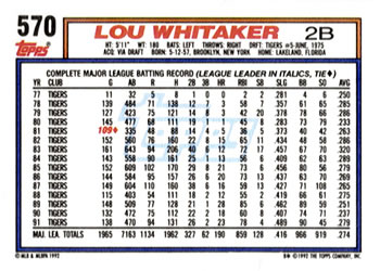 Lou Whitaker  baseball card collectible - Main Image 2