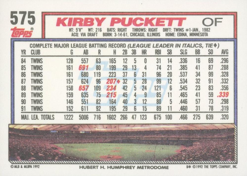 Kirby Puckett  baseball card collectible - Main Image 2