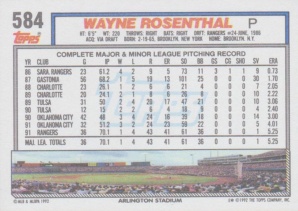 Wayne Rosenthal  baseball card collectible - Main Image 2