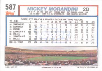 Mickey Morandini  baseball card collectible - Main Image 2