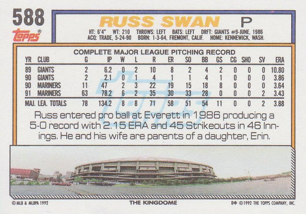 Russ Swan  baseball card collectible - Main Image 2