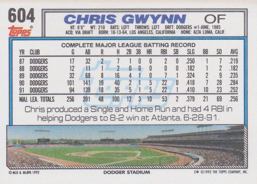 Chris Gwynn  baseball card collectible - Main Image 2