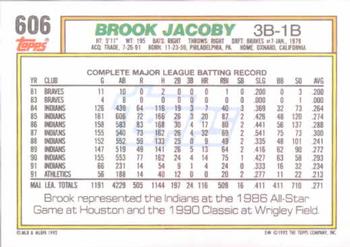 Brook Jacoby  baseball card collectible - Main Image 2