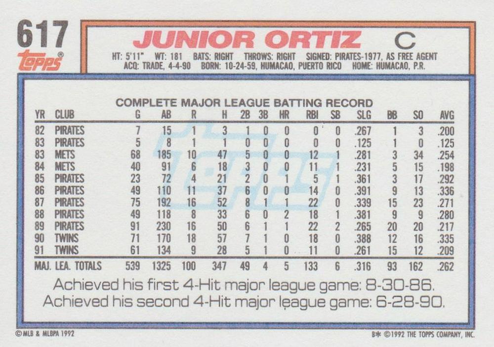 Junior Ortiz  baseball card collectible - Main Image 2